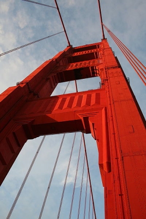 Golden Gate Bridge Illusion