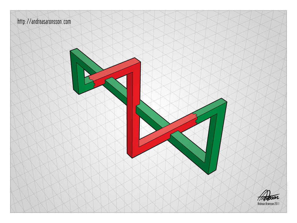 Zigzag Impossible Figure