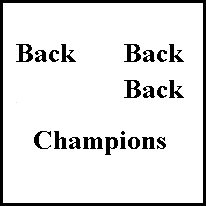 Back-to-Back Champions